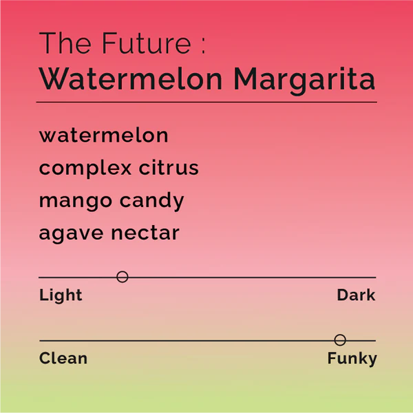 The Future - Watermelon Margarita