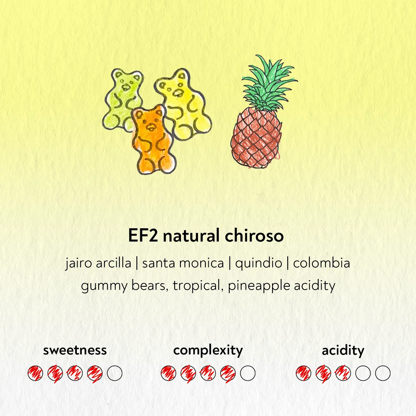 Sandbox - EF2 Natural Chiroso