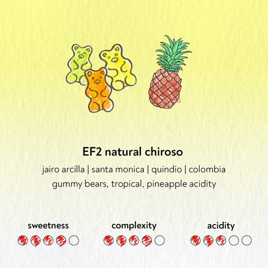 Sandbox - EF2 Natural Chiroso